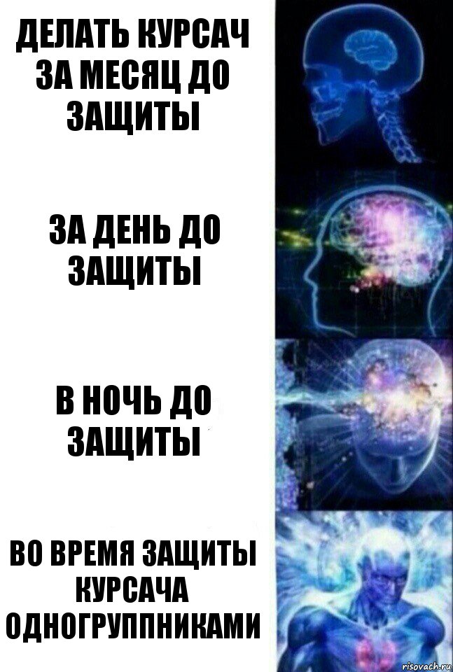 Делать курсач за месяц до защиты За день до защиты В ночь до защиты Во время защиты курсача одногруппниками, Комикс  Сверхразум