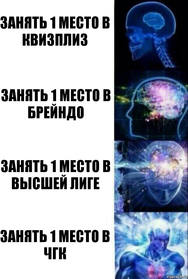 занять 1 место в КвизПлиз Занять 1 место в брейндо занять 1 место в высшей лиге занять 1 место в ЧГК, Комикс  Сверхразум