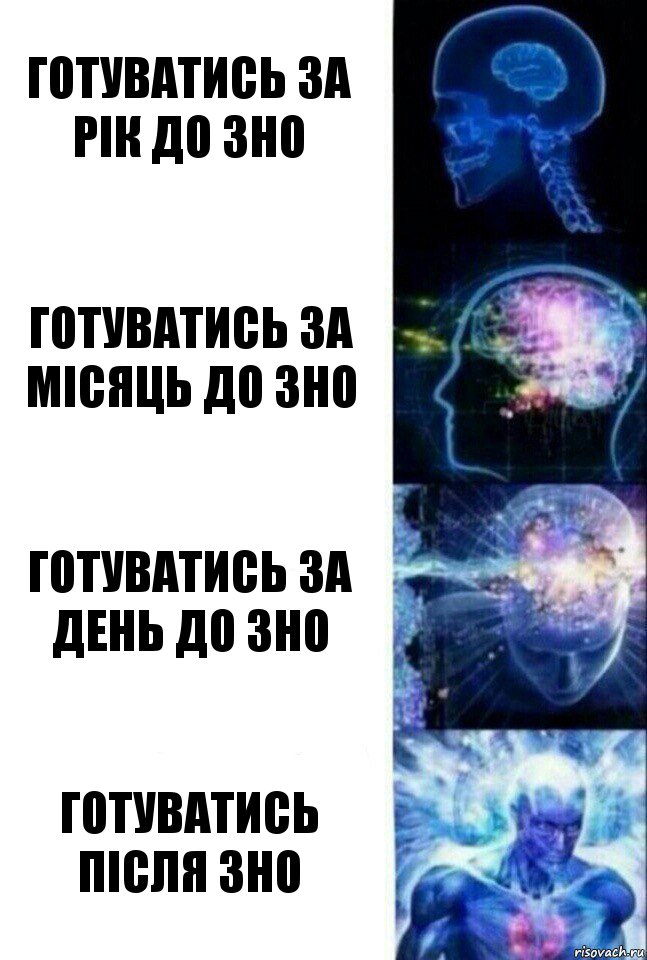 Готуватись за рік до ЗНО Готуватись за місяць до ЗНО Готуватись за день до ЗНО Готуватись після ЗНО, Комикс  Сверхразум