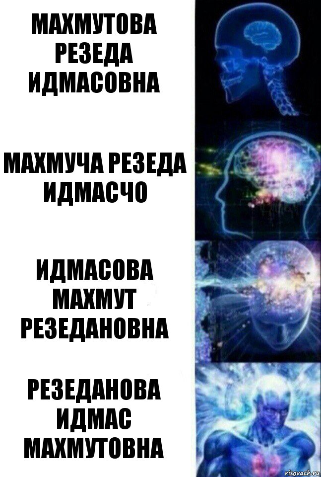 Махмутова Резеда Идмасовна Махмуча Резеда Идмасчо Идмасова Махмут Резедановна Резеданова Идмас Махмутовна, Комикс  Сверхразум