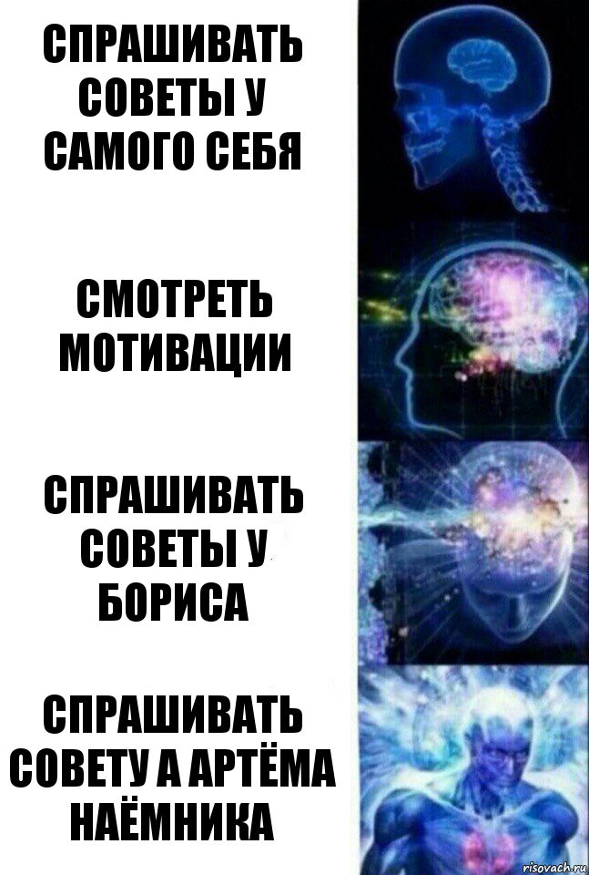 Спрашивать советы у самого себя Смотреть мотивации Спрашивать советы у Бориса Спрашивать совету а Артёма Наёмника, Комикс  Сверхразум