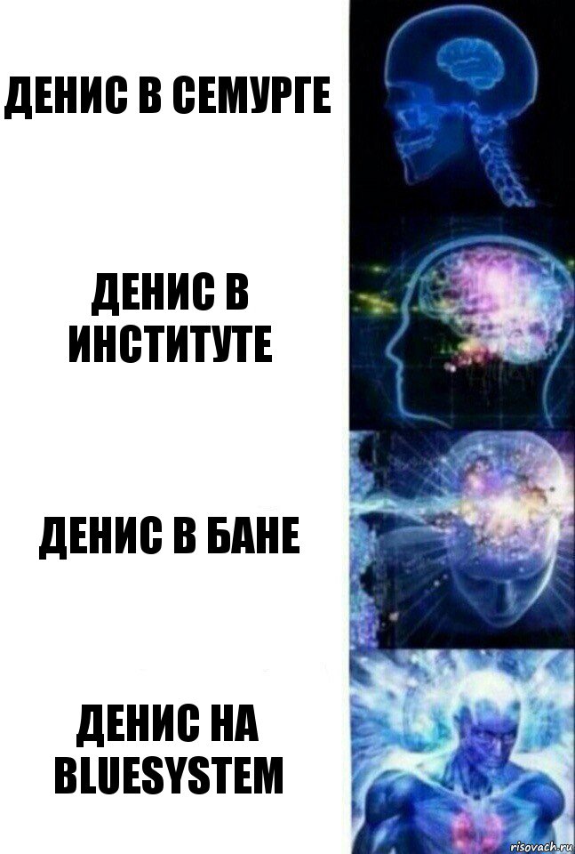 Денис в Семурге Денис в институте Денис в бане Денис на bluesystem, Комикс  Сверхразум