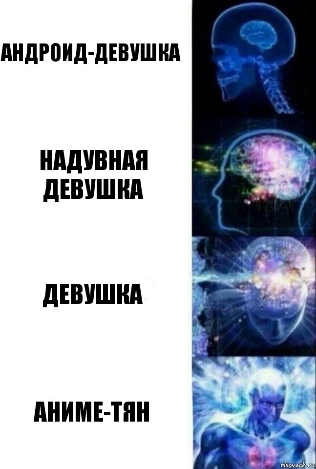 Андроид-девушка Надувная девушка Девушка Аниме-тян, Комикс  Сверхразум