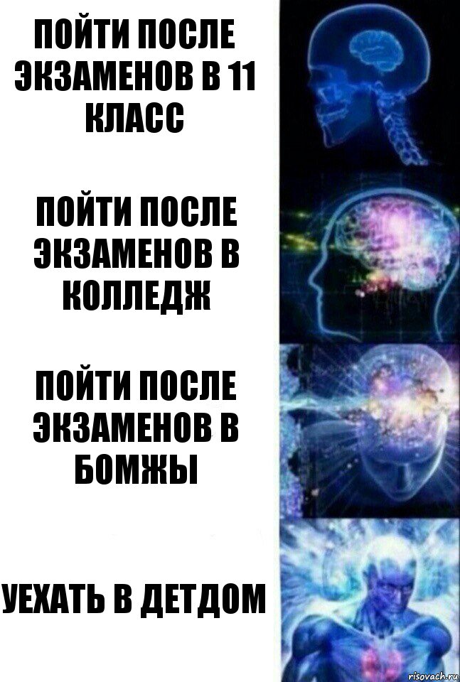 Что делать после экзамена. После экзамена. Состояние после экзамена. Тех специалист после экзамена. ЗАЁБАНЫЕ после экзамена.