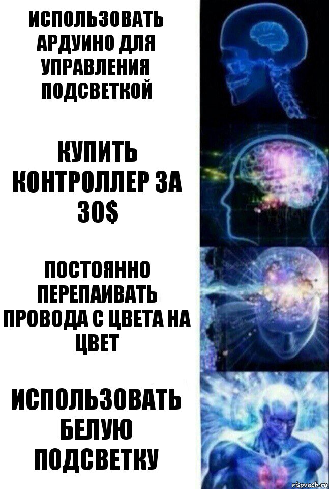 использовать ардуино для управления подсветкой купить контроллер за 30$ постоянно перепаивать провода с цвета на цвет Использовать белую подсветку, Комикс  Сверхразум