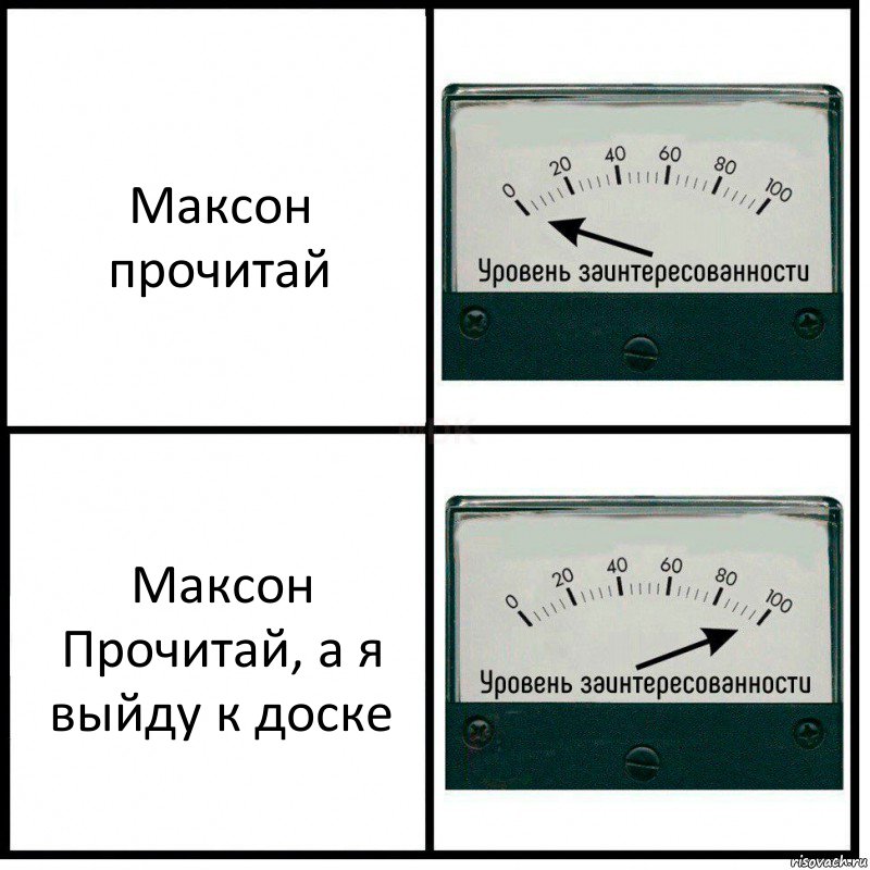 Максон прочитай Максон Прочитай, а я выйду к доске, Комикс Уровень заинтересованности