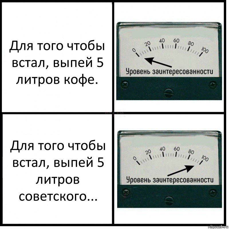 Для того чтобы встал, выпей 5 литров кофе. Для того чтобы встал, выпей 5 литров советского..., Комикс Уровень заинтересованности