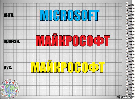 Microsoft Майкрософт Майкрософт, Комикс  Перевод с английского