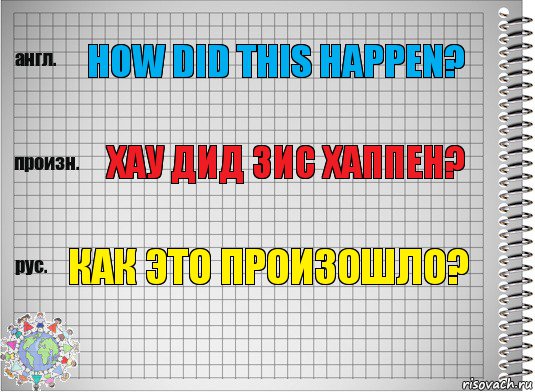 How did this happen? Хау дид зис хаппен? как это произошло?, Комикс  Перевод с английского