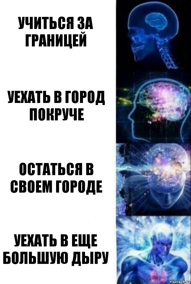 Учиться за границей Уехать в город покруче Остаться в своем городе Уехать в еще большую дыру, Комикс  Сверхразум