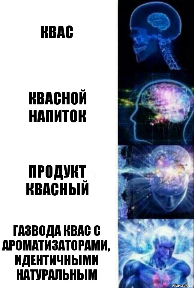 Квас Квасной напиток Продукт квасный Газвода квас с ароматизаторами, идентичными натуральным, Комикс  Сверхразум