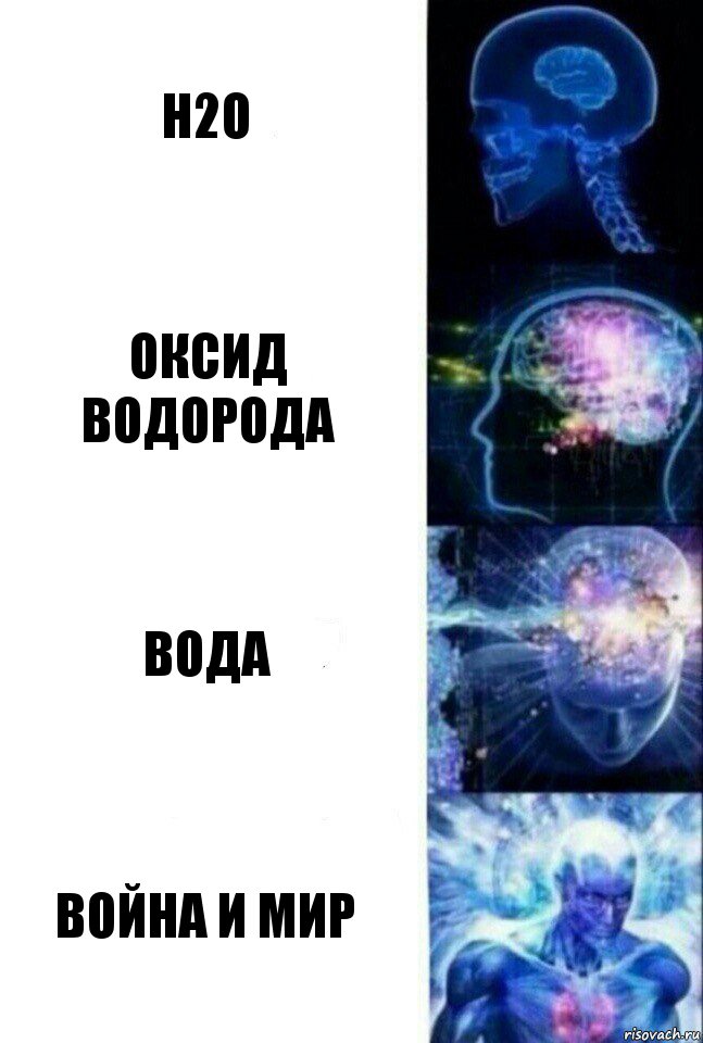 H2O Оксид водорода Вода Война и мир, Комикс  Сверхразум