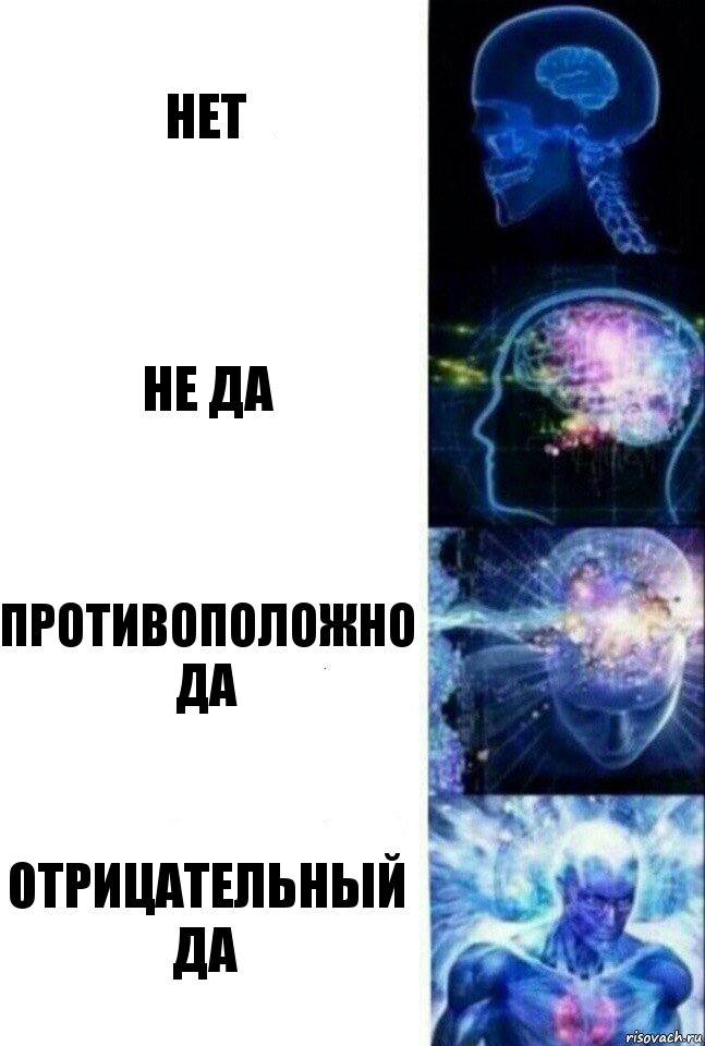 Нет Не да Противоположно да Отрицательный Да, Комикс  Сверхразум