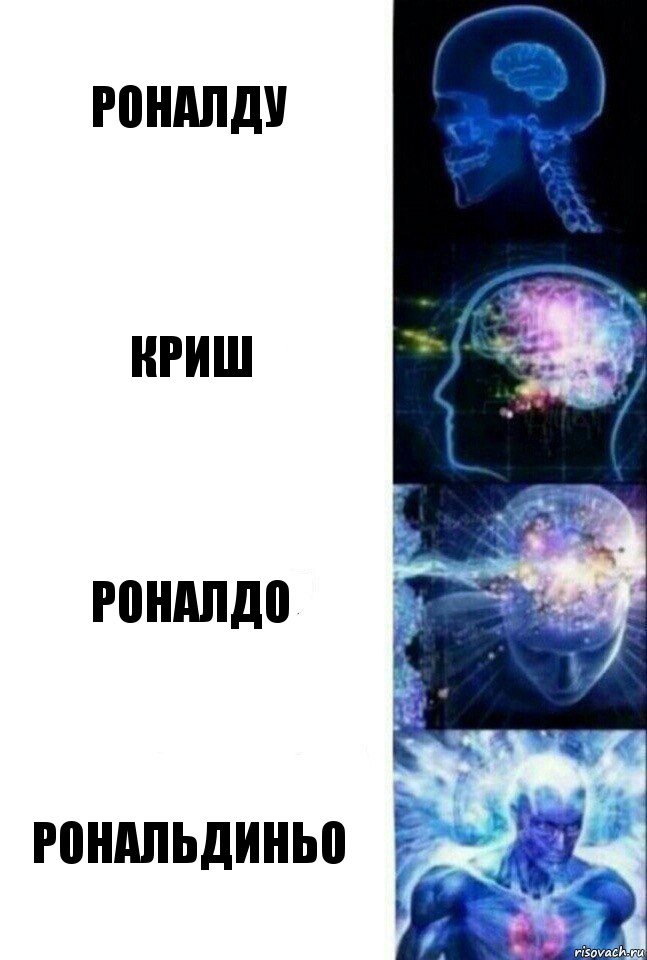 Роналду Криш Роналдо Рональдиньо, Комикс  Сверхразум