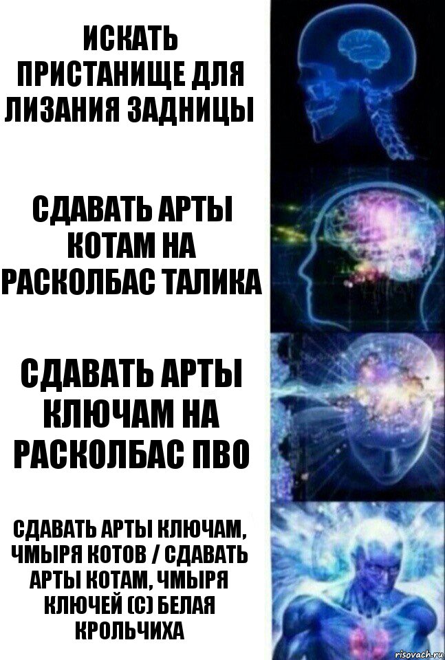 Искать пристанище для лизания задницы Сдавать арты котам на расколбас талика Сдавать арты ключам на расколбас пво Сдавать арты ключам, чмыря котов / сдавать арты котам, чмыря ключей (с) Белая Крольчиха, Комикс  Сверхразум