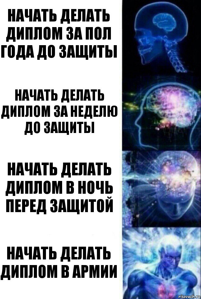 Начать делать диплом за пол года до защиты Начать делать диплом за неделю до защиты Начать делать диплом в ночь перед защитой Начать делать диплом в армии, Комикс  Сверхразум