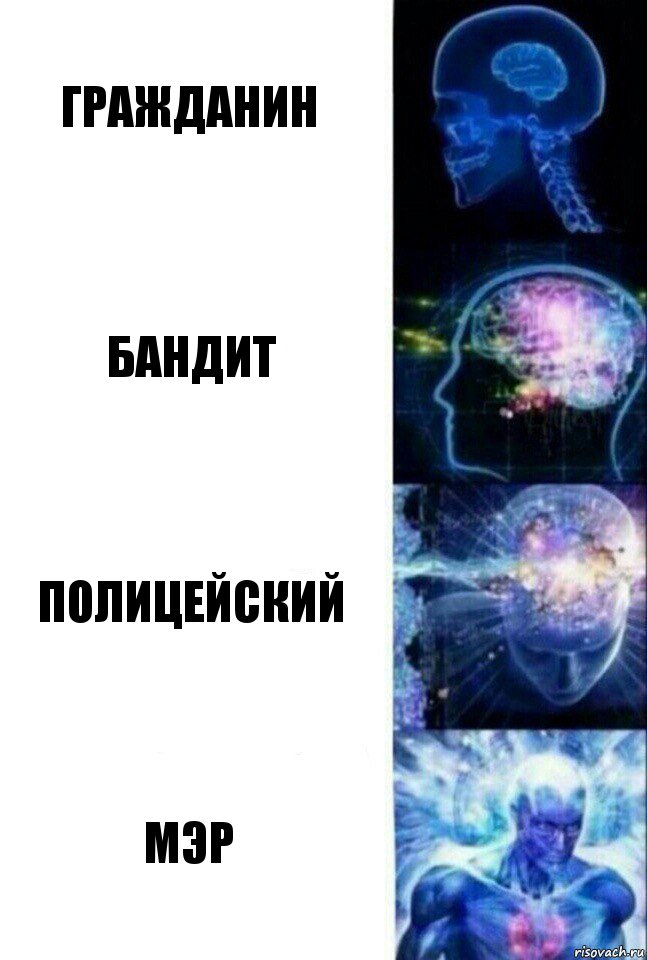 Гражданин БАНДИТ полицейский МЭР, Комикс  Сверхразум