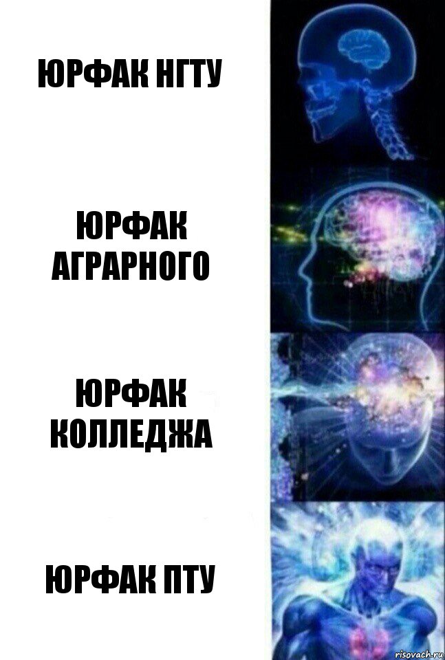 юрфак нгту юрфак аграрного юрфак колледжа юрфак пту, Комикс  Сверхразум