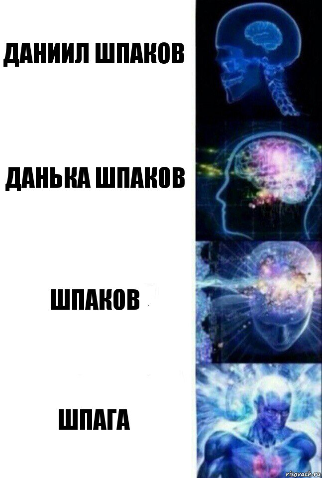 Даниил Шпаков Данька Шпаков Шпаков Шпага, Комикс  Сверхразум