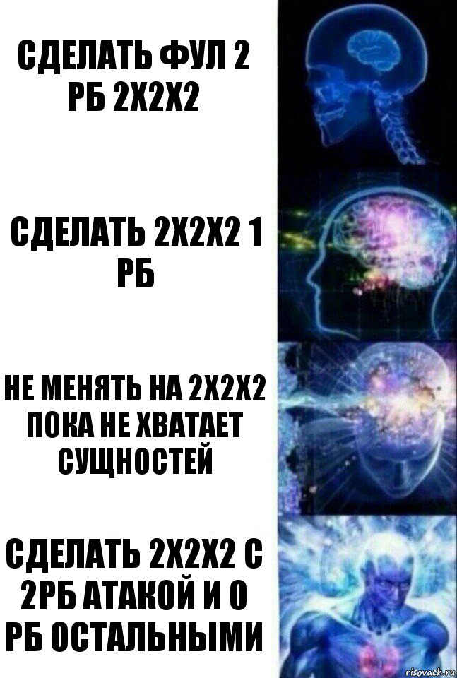 Сделать фул 2 рб 2х2х2 Сделать 2х2х2 1 рб Не менять на 2х2х2 пока не хватает сущностей Сделать 2х2х2 с 2рб атакой и 0 рб остальными, Комикс  Сверхразум