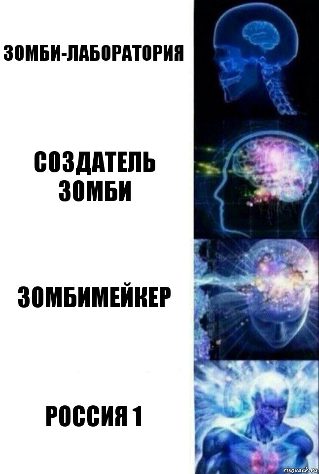 Зомби-лаборатория Создатель зомби Зомбимейкер Россия 1, Комикс  Сверхразум