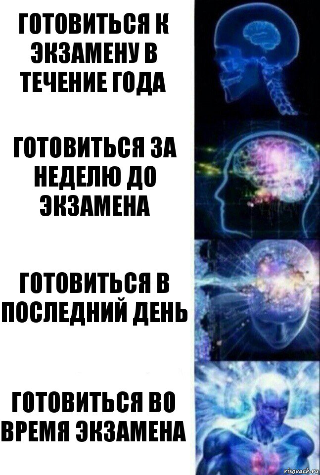 Готовиться к экзамену в течение года Готовиться за неделю до экзамена Готовиться в последний день Готовиться во время экзамена, Комикс  Сверхразум