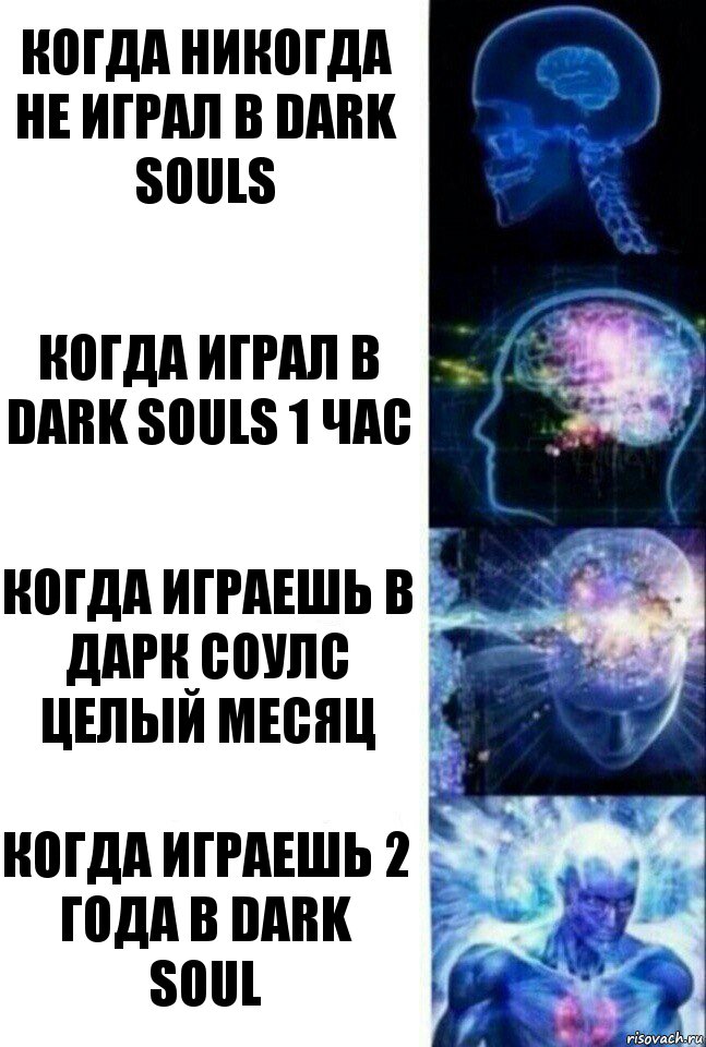 когда никогда не играл в Dark Souls когда играл в Dark Souls 1 час когда играешь в Дарк соулс целый месяц когда играешь 2 года в Dark Soul, Комикс  Сверхразум