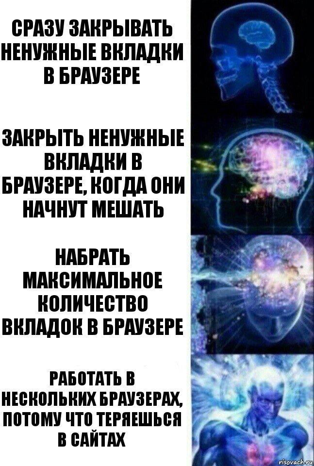 Сразу закрывать ненужные вкладки в браузере Закрыть ненужные вкладки в браузере, когда они начнут мешать Набрать максимальное количество вкладок в браузере Работать в нескольких браузерах, потому что теряешься в сайтах, Комикс  Сверхразум