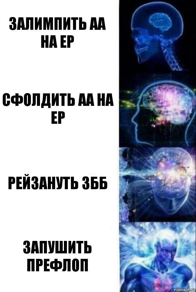 Залимпить АА на EP Сфолдить АА на EP Рейзануть 3бб Запушить префлоп, Комикс  Сверхразум