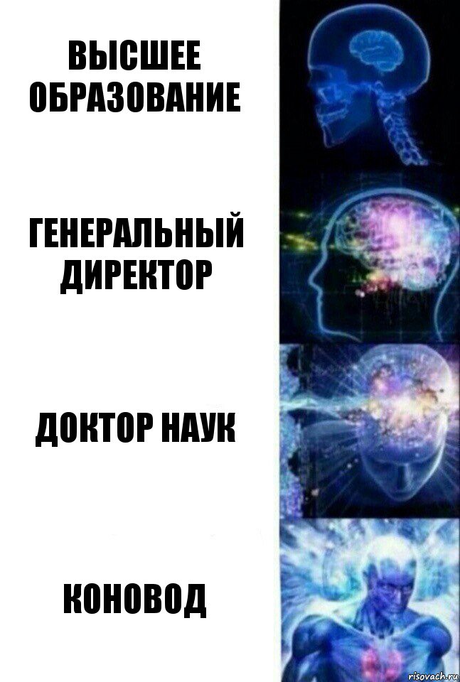 высшее образование Генеральный директор Доктор наук коновод, Комикс  Сверхразум