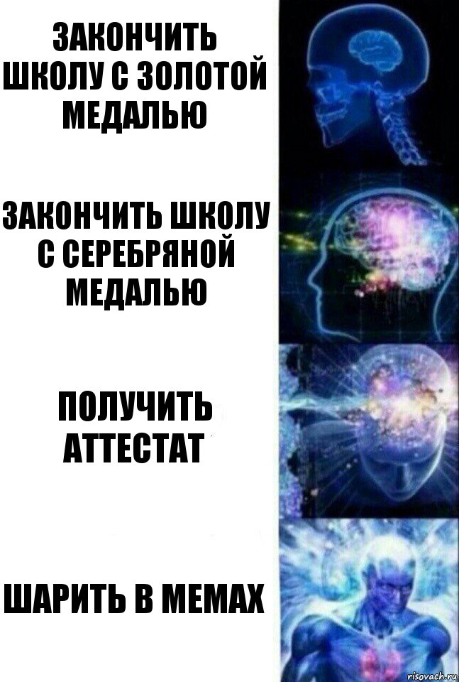 Закончить школу с золотой медалью Закончить школу с серебряной медалью Получить аттестат Шарить в мемах, Комикс  Сверхразум