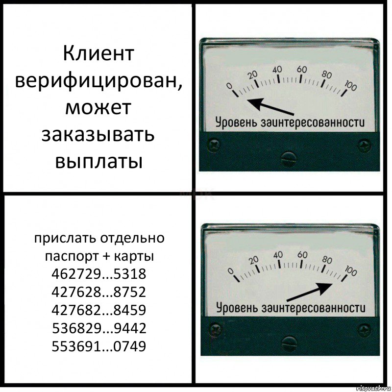 Клиент верифицирован, может заказывать выплаты прислать отдельно паспорт + карты 462729...5318 427628...8752 427682...8459 536829...9442 553691...0749, Комикс Уровень заинтересованности