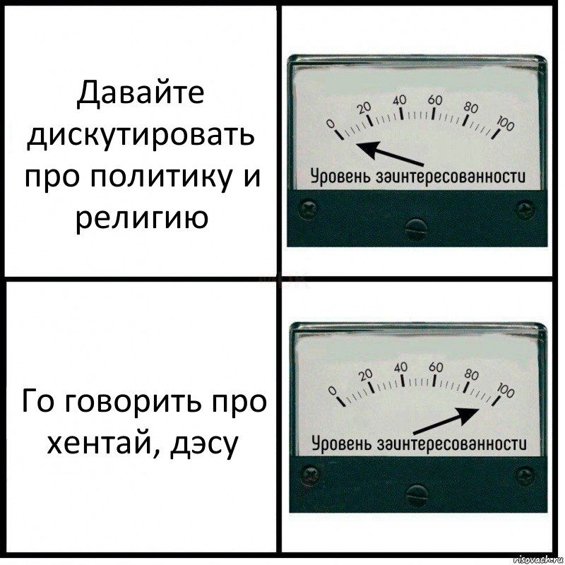 Давайте дискутировать про политику и религию Го говорить про хентай, дэсу, Комикс Уровень заинтересованности