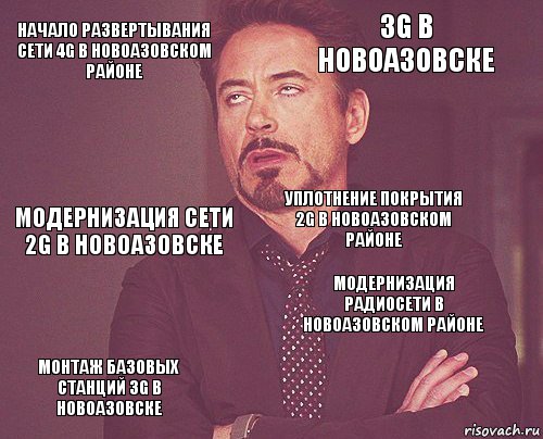 Начало развертывания сети 4G в Новоазовском районе 3G в Новоазовске Модернизация сети 2G в Новоазовске Монтаж базовых станций 3G в Новоазовске Модернизация радиосети в Новоазовском районе Уплотнение покрытия 2G в Новоазовском районе    , Комикс мое лицо