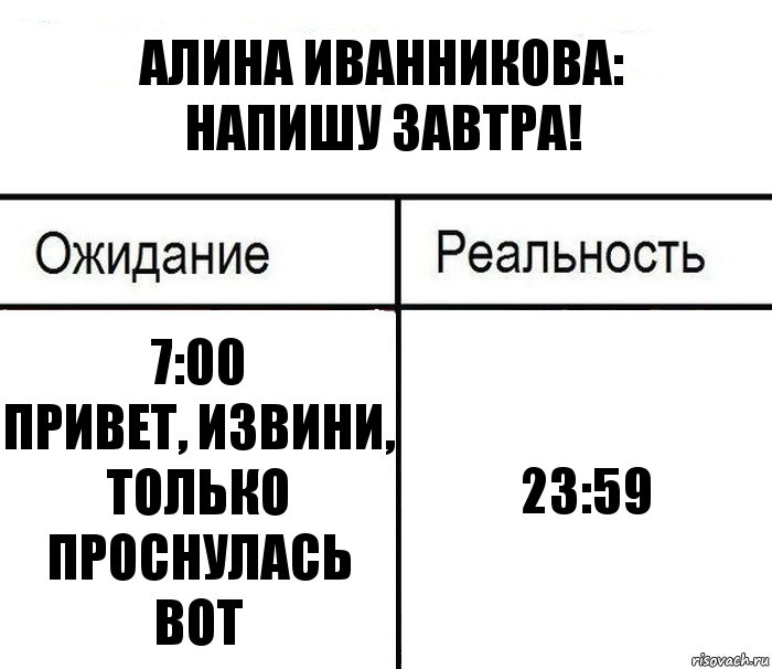 Завтра напишу. На завтра как пишется. Дозавтра или до завтра как пишется.