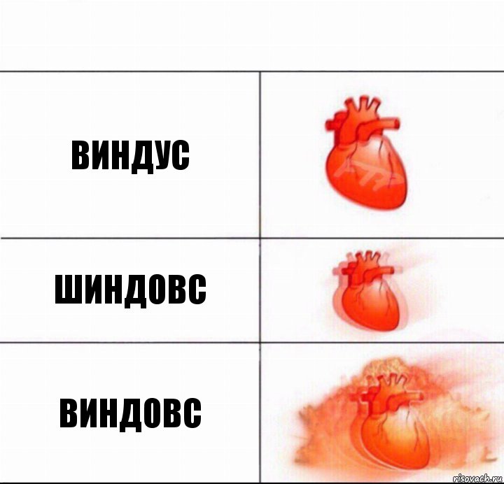 виндус шиндовс виндовс, Комикс  Расширяюшее сердце