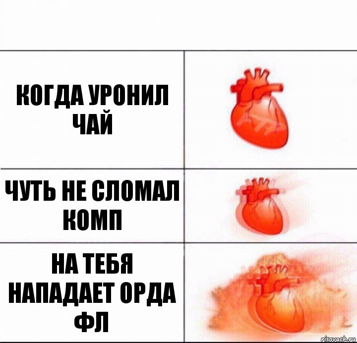 когда уронил чай чуть не сломал комп на тебя нападает орда фл, Комикс  Расширяюшее сердце