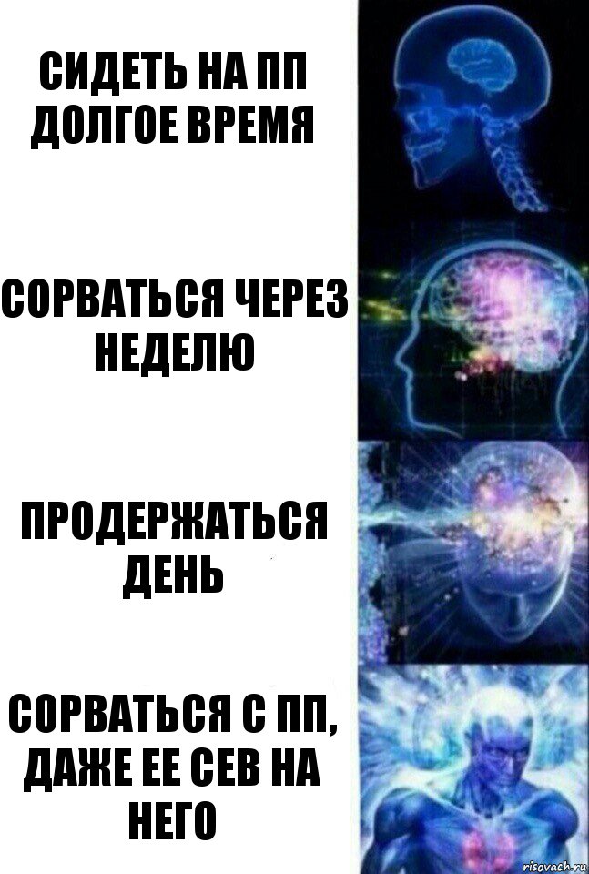 Сидеть на пп долгое время Сорваться через неделю Продержаться день Сорваться с пп, даже ее сев на него, Комикс  Сверхразум