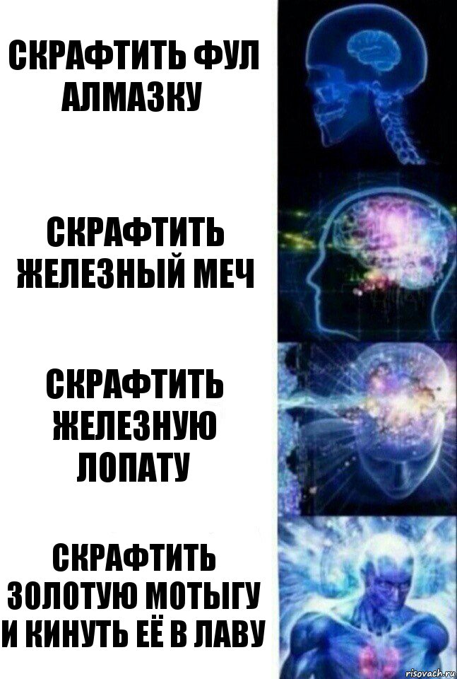 скрафтить фул алмазку скрафтить железный меч скрафтить железную лопату скрафтить золотую мотыгу и кинуть её в лаву, Комикс  Сверхразум