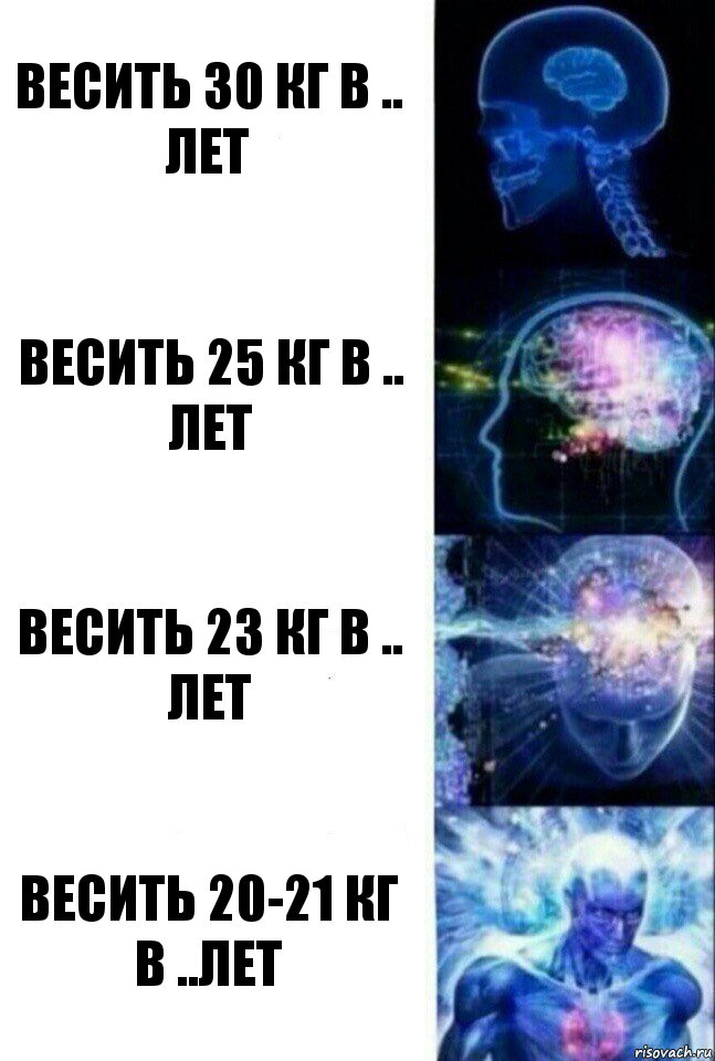 весить 30 кг в .. лет весить 25 кг в .. лет весить 23 кг в .. лет весить 20-21 кг в ..лет, Комикс  Сверхразум