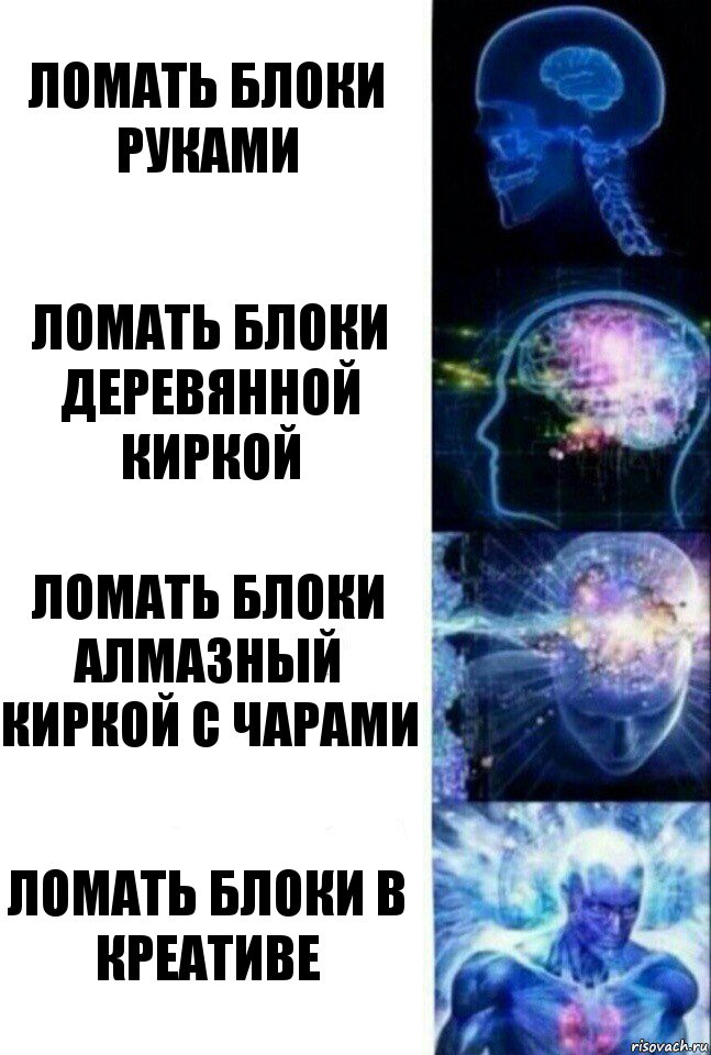 Ломать блоки руками Ломать блоки деревянной киркой Ломать блоки алмазный киркой с чарами Ломать блоки в креативе, Комикс  Сверхразум