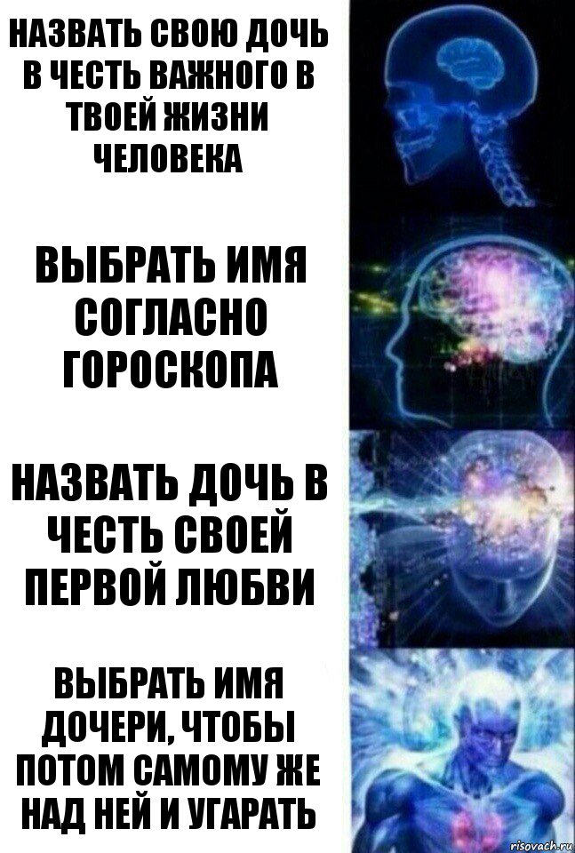 Назвать свою дочь в честь важного в твоей жизни человека Выбрать имя согласно гороскопа Назвать дочь в честь своей первой любви Выбрать имя дочери, чтобы потом самому же над ней и угарать, Комикс  Сверхразум