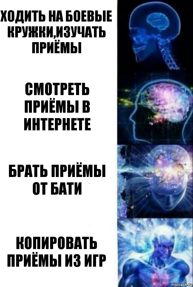 Ходить на боевые кружки,изучать приёмы Смотреть приёмы в интернете брать приёмы от бати Копировать приёмы из игр, Комикс  Сверхразум