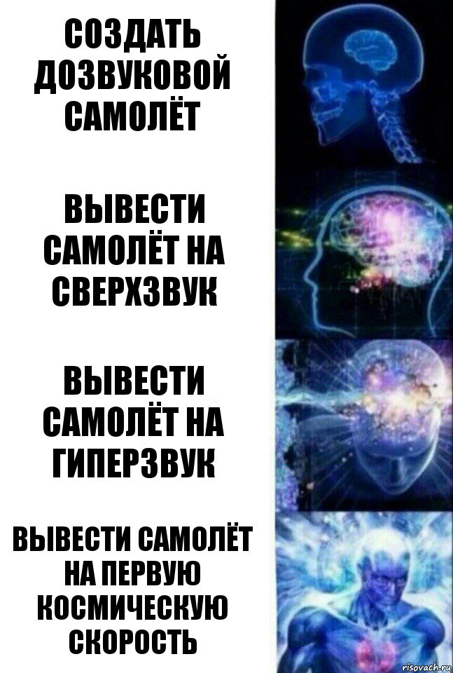 Создать дозвуковой самолёт Вывести самолёт на сверхзвук Вывести самолёт на гиперзвук Вывести самолёт на первую космическую скорость, Комикс  Сверхразум