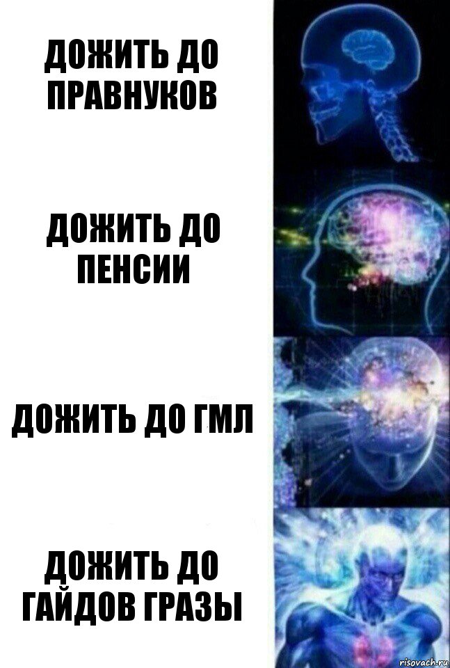 Дожить до правнуков Дожить до пенсии Дожить до гмл Дожить до гайдов Гразы, Комикс  Сверхразум