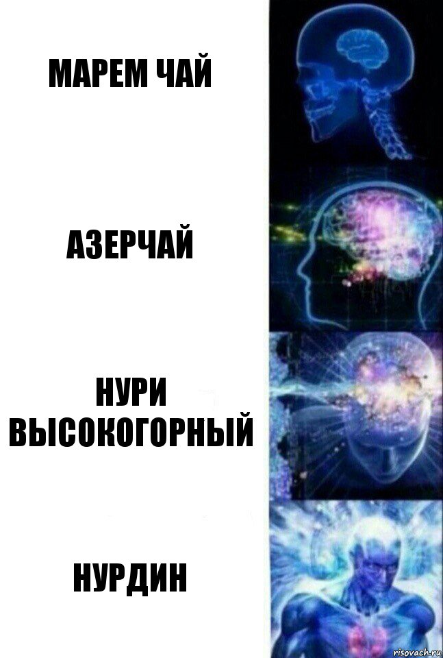 марем чай азерчай нури высокогорный нурдин, Комикс  Сверхразум