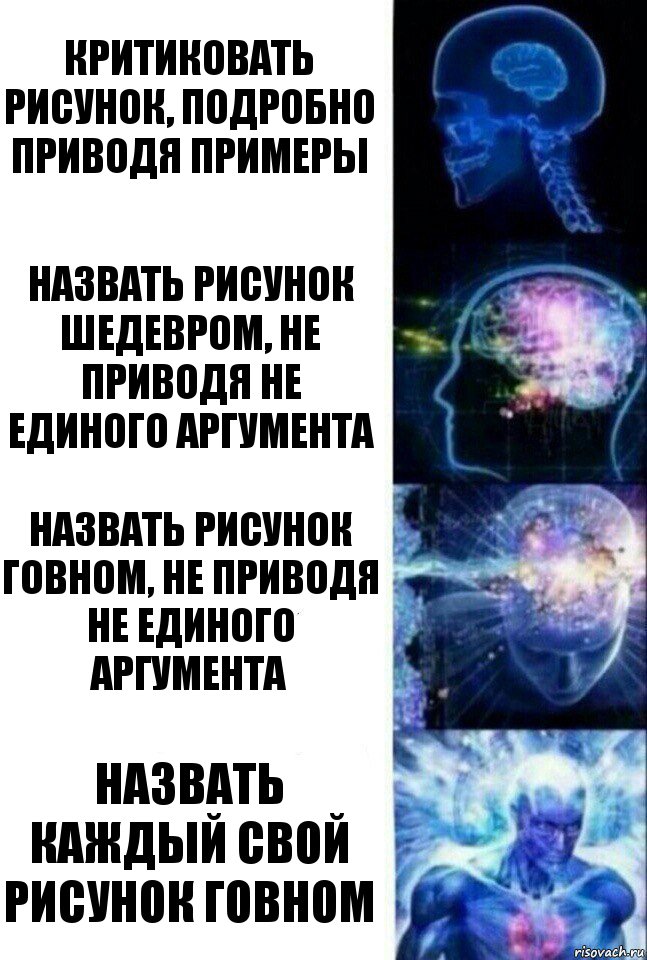 Критиковать рисунок, подробно приводя примеры Назвать рисунок шедевром, не приводя не единого аргумента Назвать рисунок говном, не приводя не единого аргумента Назвать каждый свой рисунок говном, Комикс  Сверхразум