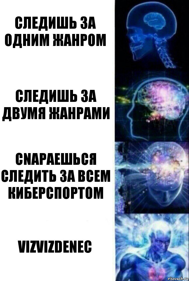 Следишь за одним жанром Следишь за двумя жанрами Сnараешься следить за всем киберспортом vizvizdenec, Комикс  Сверхразум