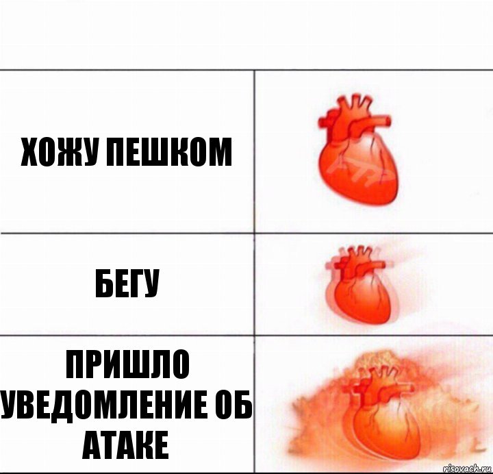 Хожу пешком Бегу Пришло уведомление об атаке, Комикс  Расширяюшее сердце