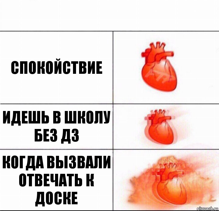 Спокойствие Идешь в школу без дз Когда вызвали отвечать к доске, Комикс  Расширяюшее сердце